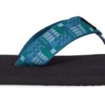 Mush Ii Teva Sommer Lappeteppe Blå Korall