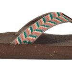 Reflip Teva Retro Geometrisk Nøytral