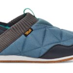 Teva Blå Multi Reember