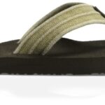 Teva Mush Ii Canvas Sanddyne