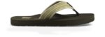 Teva Mush Ii Canvas Sanddyne
