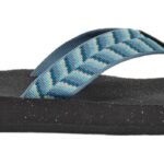 Teva Reflip Retro Geometrisk Blå